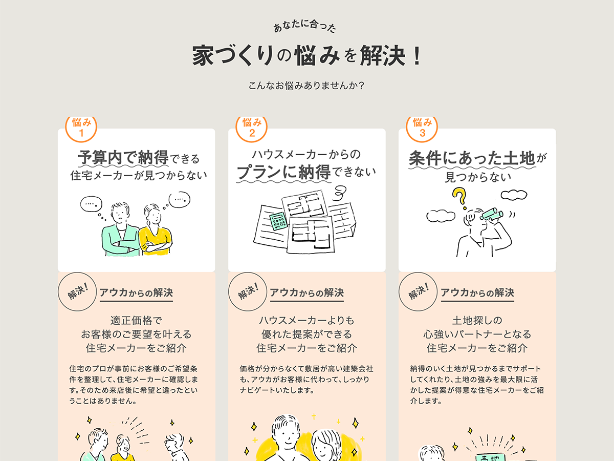 アウカ Webサイト制作の制作物画像