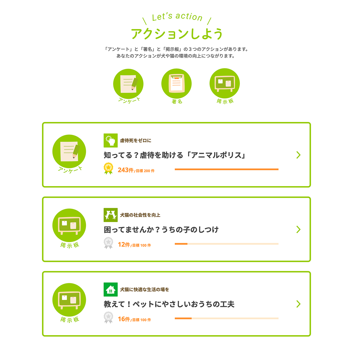 アニマル・ドネーション「AWGs」Webサイト制作の制作物画像