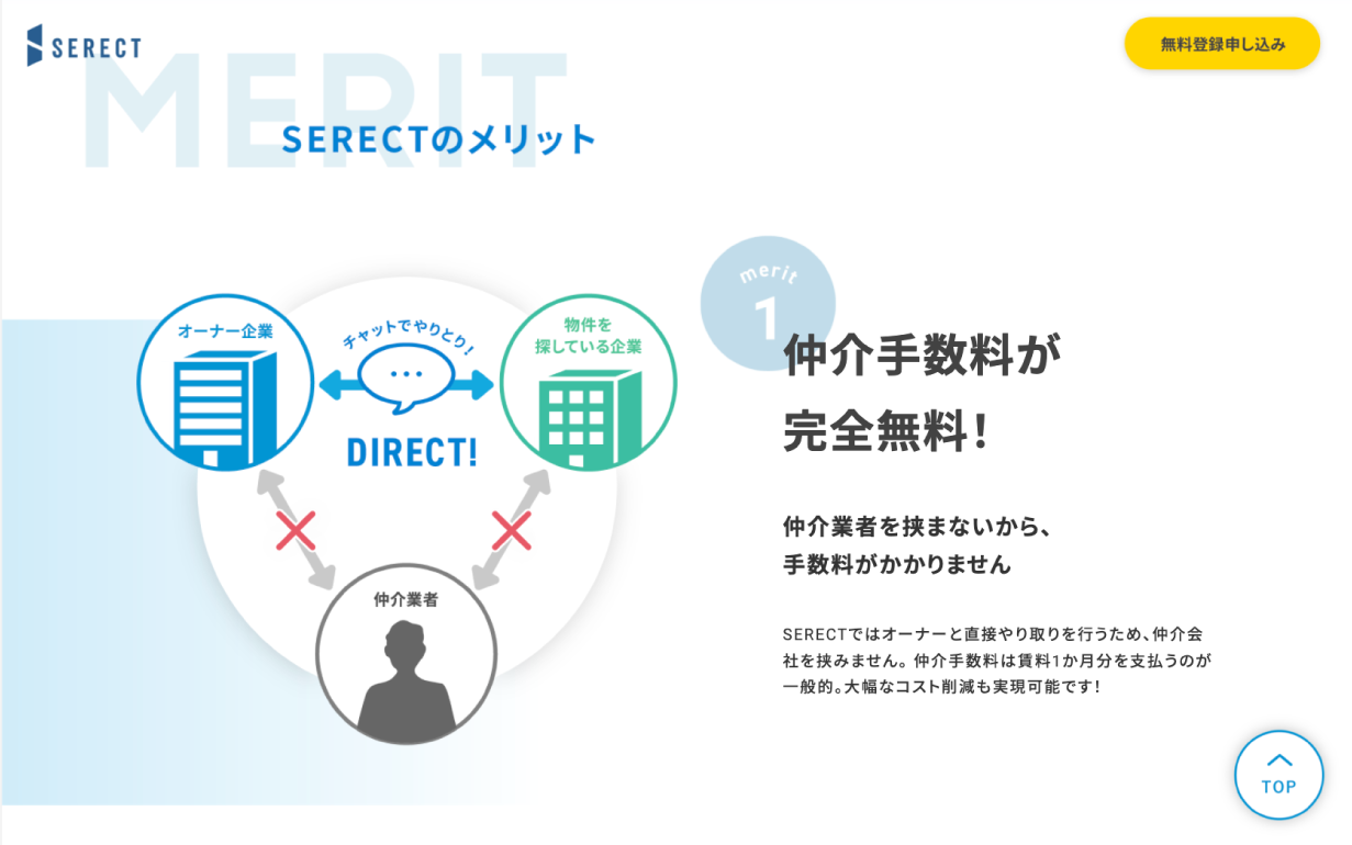 物件検索プラットフォーム「SERECT」 LP制作の制作物画像